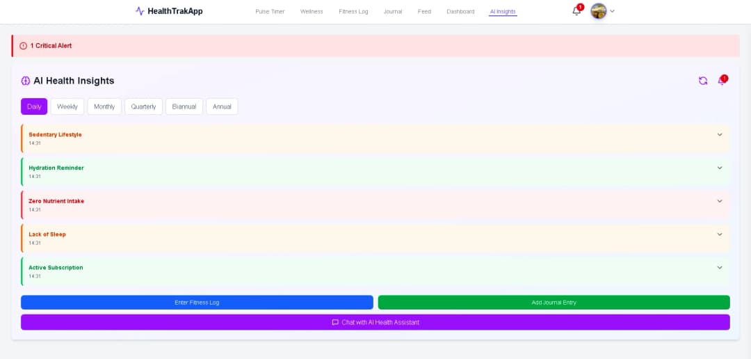 Leverage cutting-edge AI to optimize your health